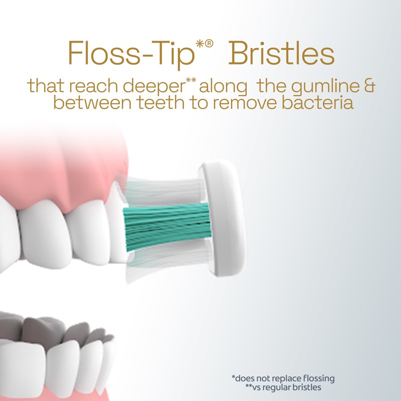 Battery Powered Toothbrush Replacement Heads, 2 Pack