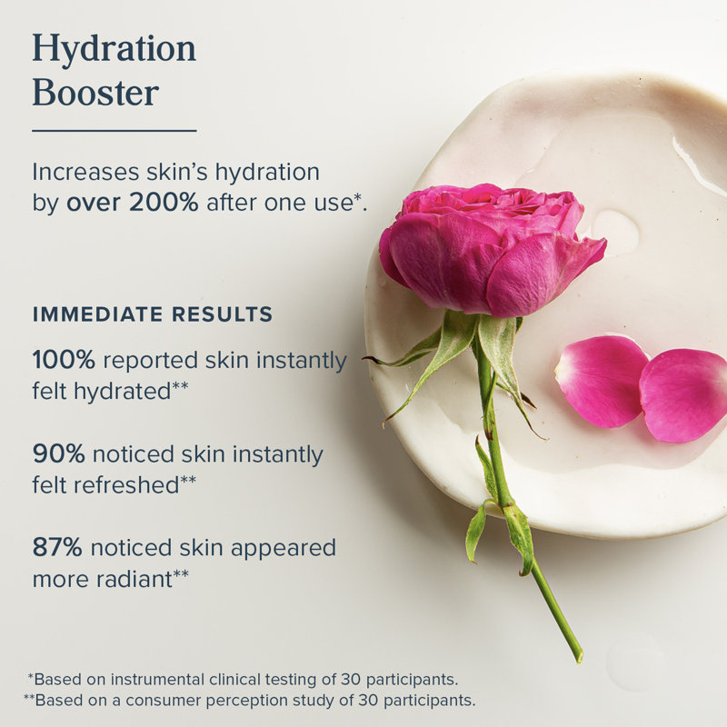 Rosewater & Glycerin Hydrating Facial Mist for Dry Skin, 8oz