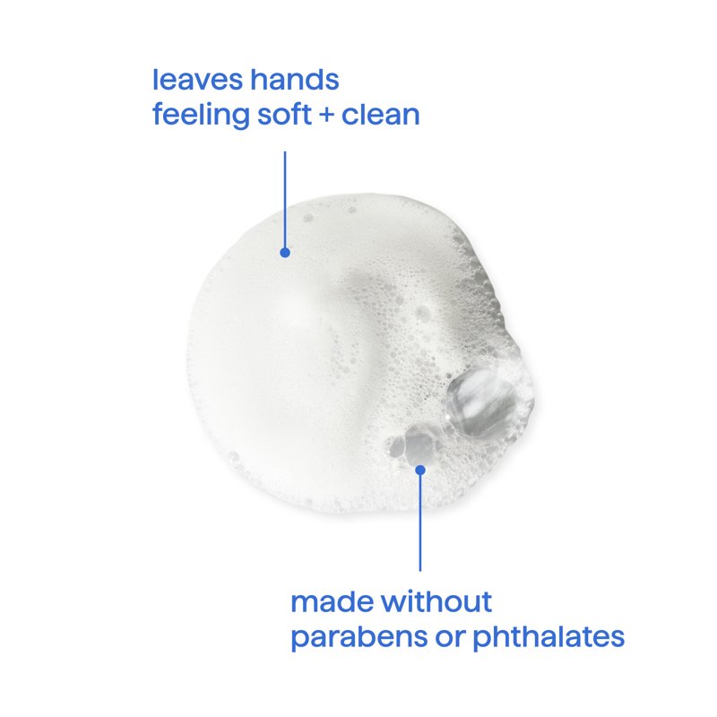 Foaming Hand Wash - Sea Minerals Marine & Lemon Scented Soap