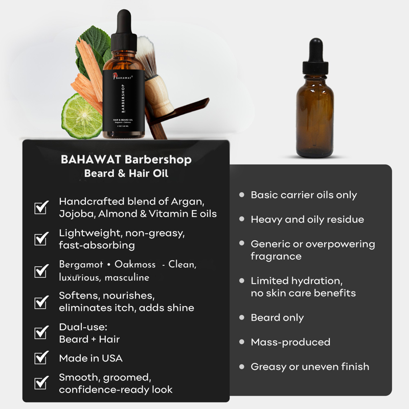 Natural Beard & Hair Oil - Organic Leave-in Conditioner for Men - 2 oz