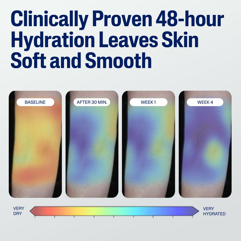 Hydrating Moisturizing Body Lotion for Sensitive, Normal to Dry Skin