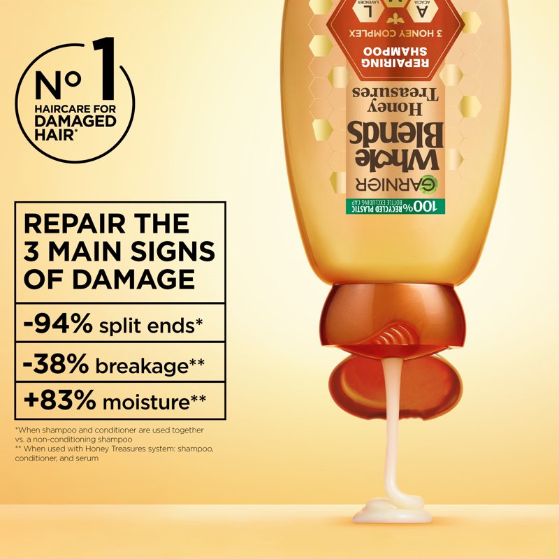 Honey Treasures Repairing Shampoo for Dry and Damaged Hair