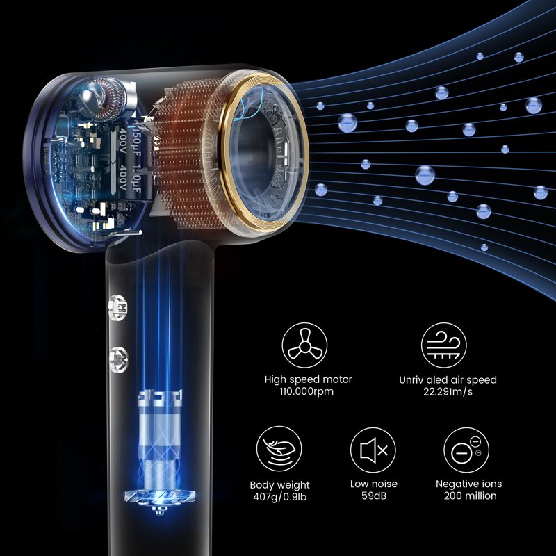 Swift Premium Hair Dryer - 110,000 RPM Ionic Blow Dryer with Attachments