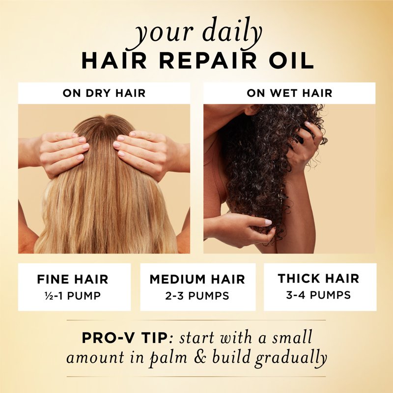 Regenerative Hair Oil for Extreme Damage Repair, 2.0 fl oz