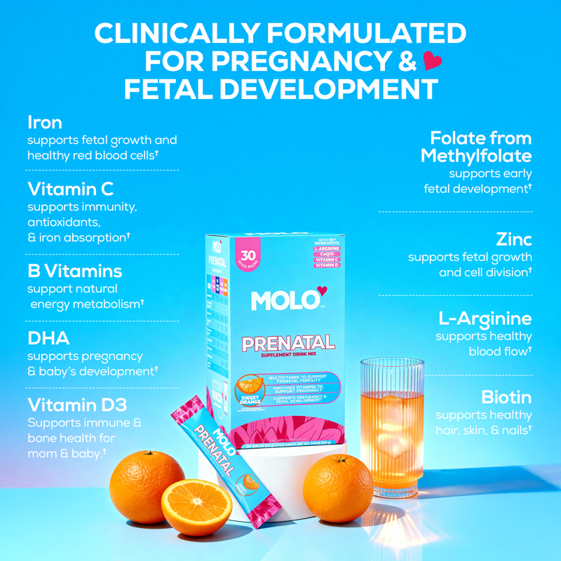 Prenatal Multi-Vitamin Drink Mix with CoQ10 & DHA - Sweet Orange