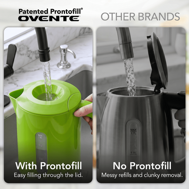 1.8L Electric Kettle - 1500W Fast Boiling, BPA-Free, Green