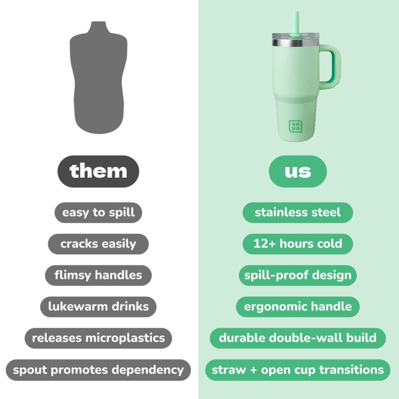 Insulated Stainless Steel Travel Tumbler for Kids 12oz - Sage