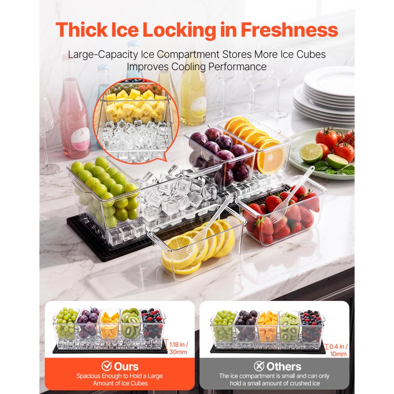 Chilled Condiment Server Caddy with 5 Compartments - Ice-Cooled Serving Tray