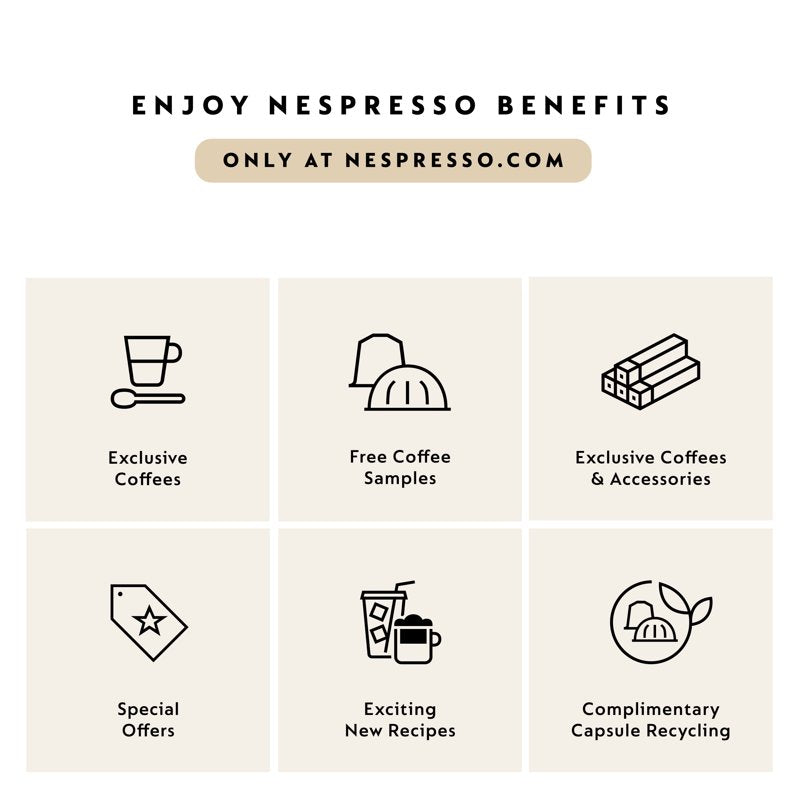 Espresso & Coffee Machine with 19 Bar Pressure - White