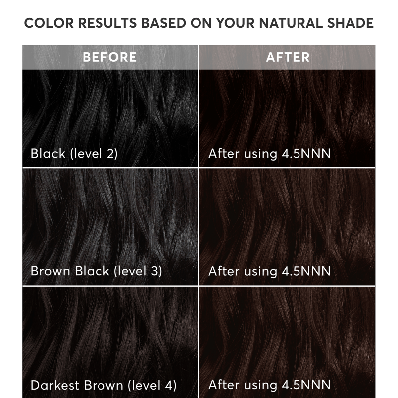 Radiant Permanent Hair Color Kit with Pro Boost Seal Treatment