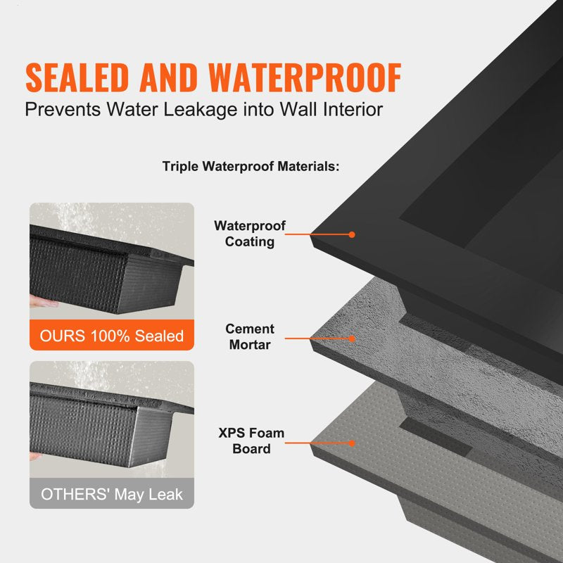 Tile-Ready Shower Niche - 16x16 and 16x20 Inch Wall Recessed Shelves, Triple Waterproof, Black