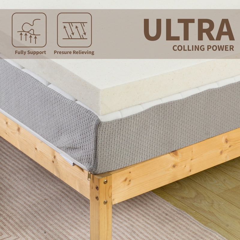 Full 2-Inch Copper-Infused Memory Foam Mattress Topper - Cooling & Pressure Relief