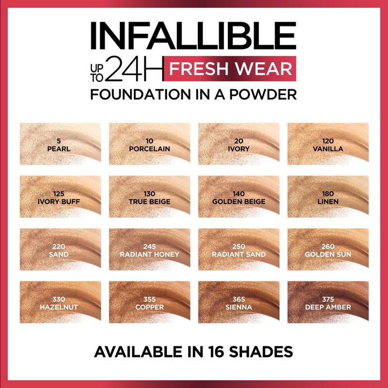 24Hr Longwear Powder Foundation, Full Coverage Matte Finish