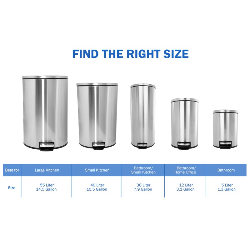 Stainless Steel Step Trash Can with Soft-Close Lid - 1.3 Gallon
