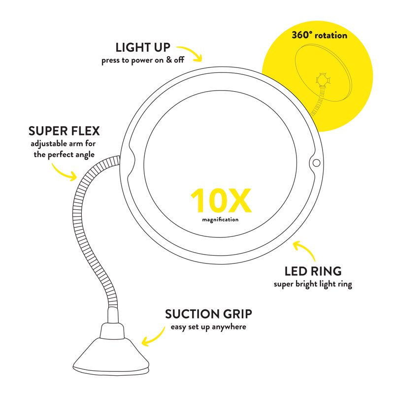 LED Makeup Mirror with 10x Magnification and Suction Cup Mount