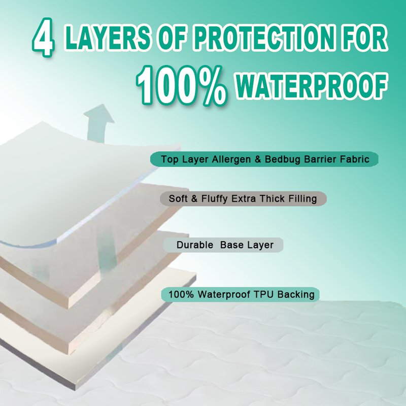 King Waterproof Mattress Pad with Extra Thick Quilted Microfiber Cover - Stayz N Place Skirt
