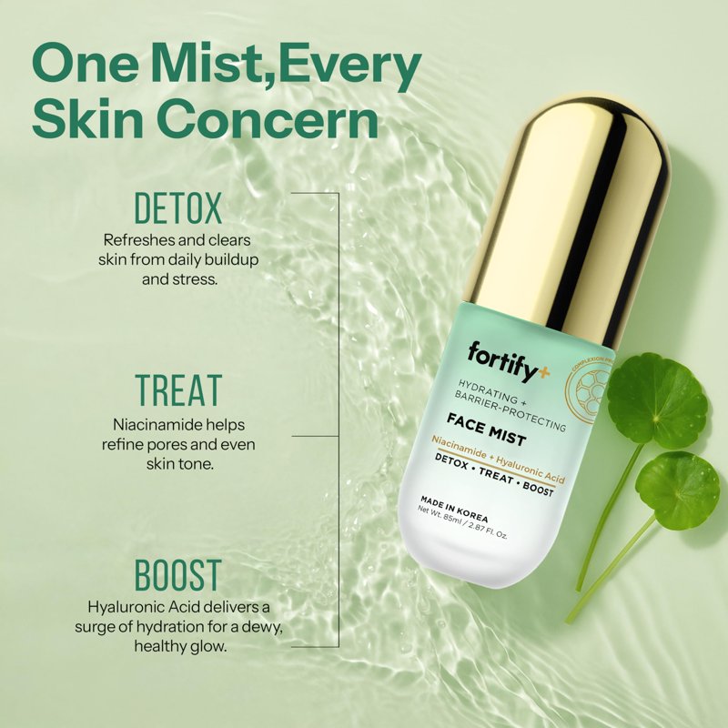 Niacinamide & Hyaluronic Acid Face Mist, 3-in-1 Hydrating Facial Spray