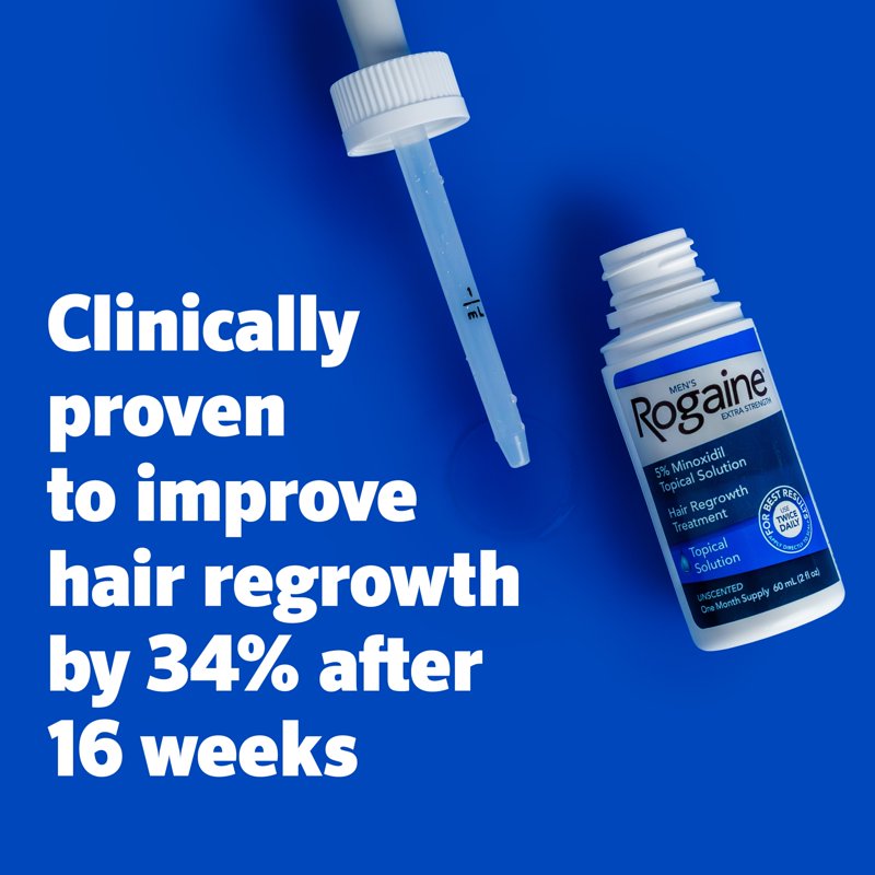 5% Minoxidil Hair Regrowth Treatment for Men, 3-Month Supply