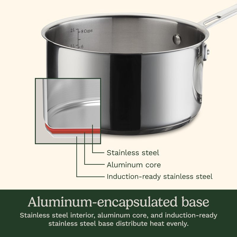 2.5 Qt Stainless Steel Saucepan with Glass Lid - Durable Cooking Pot