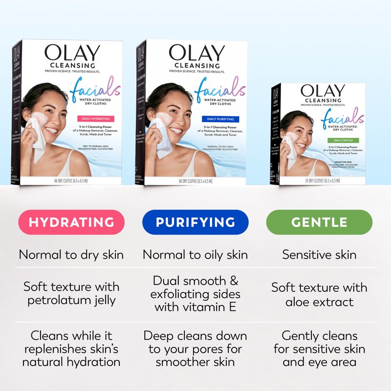 Fragrance-Free Makeup Remover Wipes, Deeply Purifying Face Cleansing Cloths
