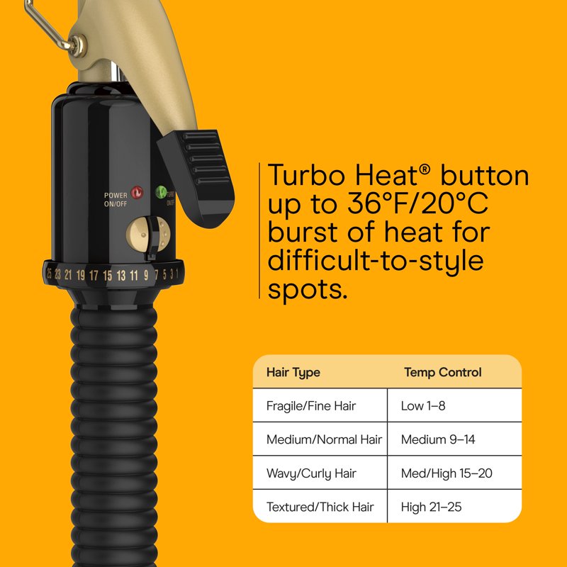 ¾" Curling Iron for Textured Hair - Instant Heat, Spiral Barrel