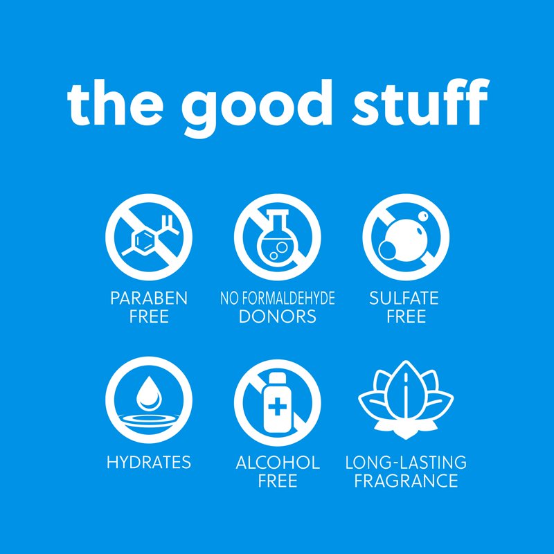 Hydrating Shave Oil for Women - Candy Cane Scented Moisturizing Gel-to-Oil