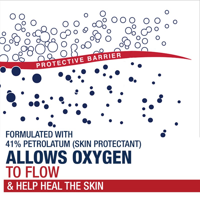 Healing Ointment Skin Protectant for Dry and Cracked Skin - 14 oz Jar
