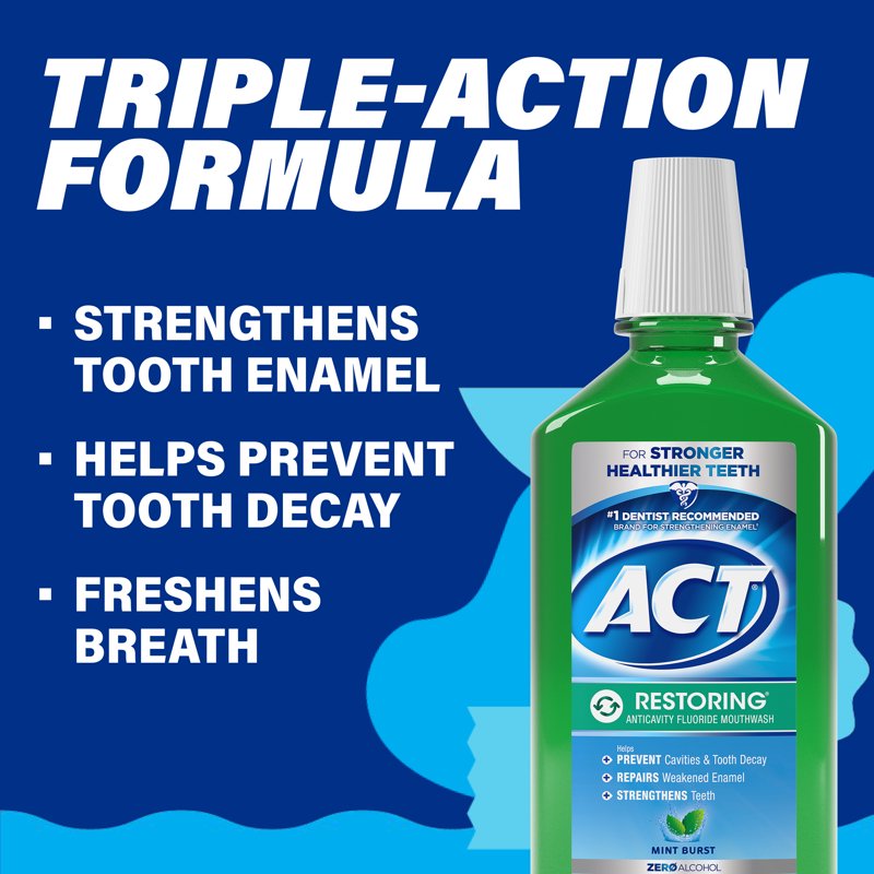 Restoring Anticavity Fluoride Mouthwash, Alcohol-Free Mint Burst, 33.8 oz