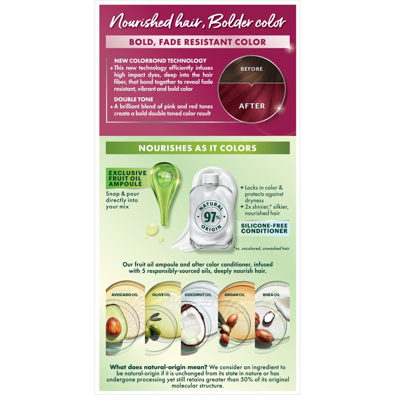 Nourishing Permanent Hair Color Kit - Vibrant Cherry Flamingo