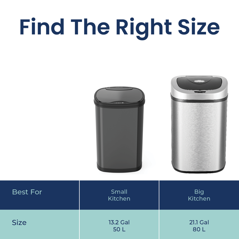 Automatic Kitchen Trash Can - 13.2 Gallon Stainless Steel, Motion Sensor, Soft Close Lid - Black
