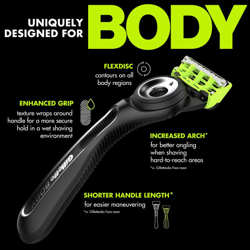 Body & Intimate Razor for Men with Triple Defense System