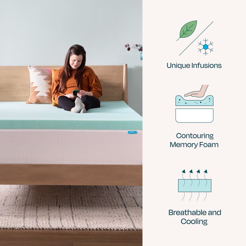 Linenspa 3-Inch Cooling Gel & Green Tea Memory Foam Mattress Topper - Full, Plush