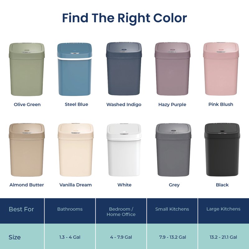 Automatic Bathroom Trash Can - 3.2 Gallon Plastic, Motion Sensor, Soft Close Lid - Vanilla Dream