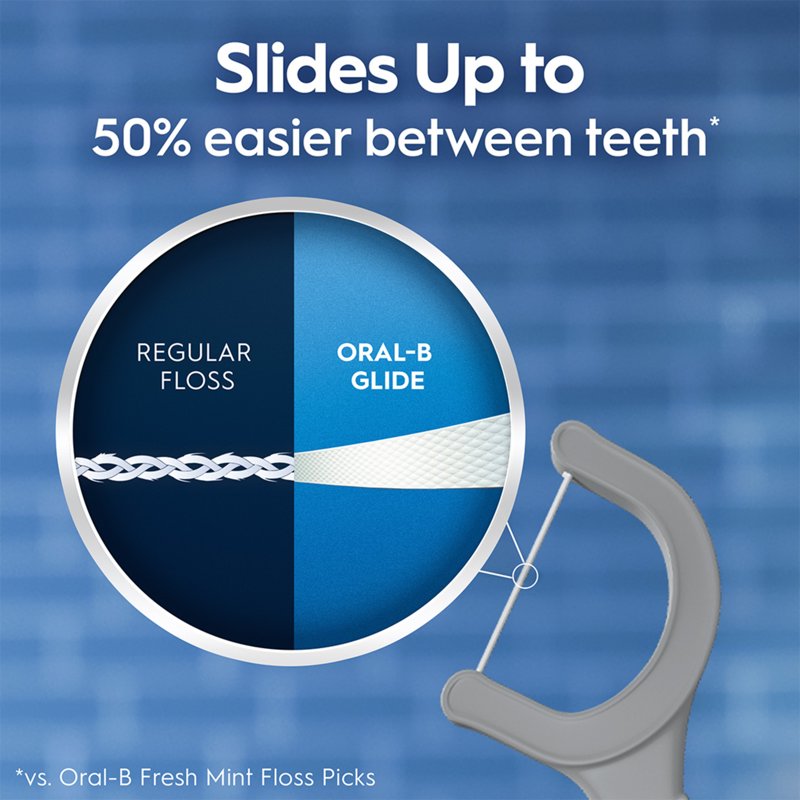 Glide Ultra Deep Clean Floss Picks - 150 Count, Cool Mint
