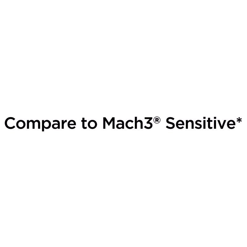 Men's 3-Blade Sensitive Disposable Razors - 3 Count