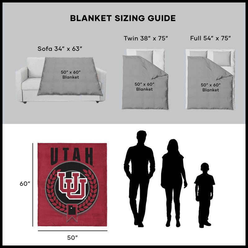 Utah NCAA Sherpa Throw Blanket 50x60 Inches - Utes Silk Touch Plush