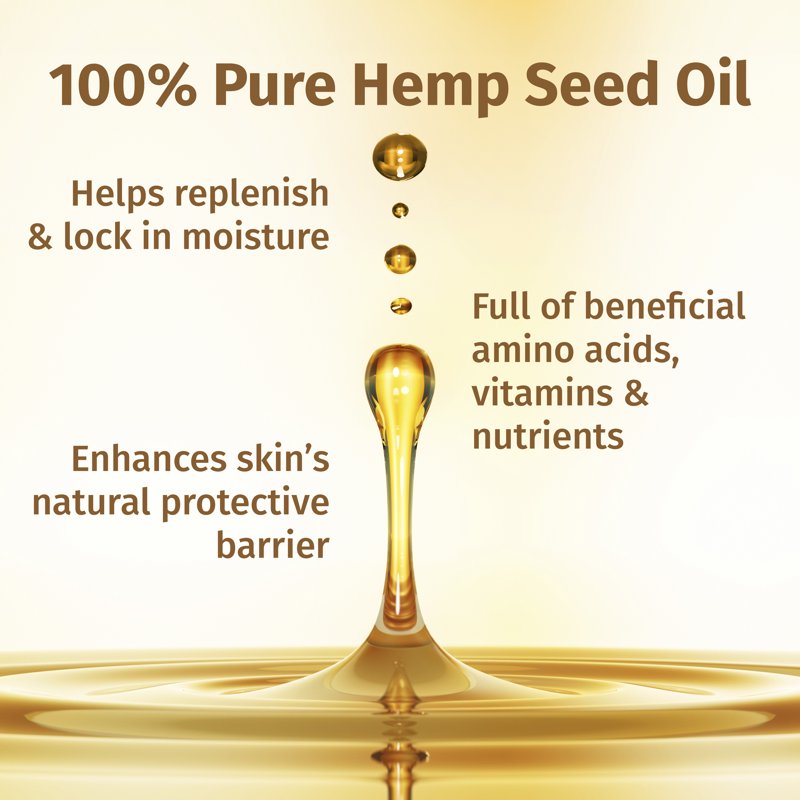 Pink Peppermint Meringue Body Moisturizer - Hemp Seed Oil Formula