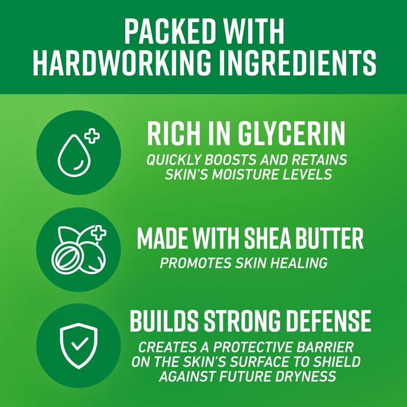 Hardworking Body Lotion for Extremely Dry Skin - 12oz Pump