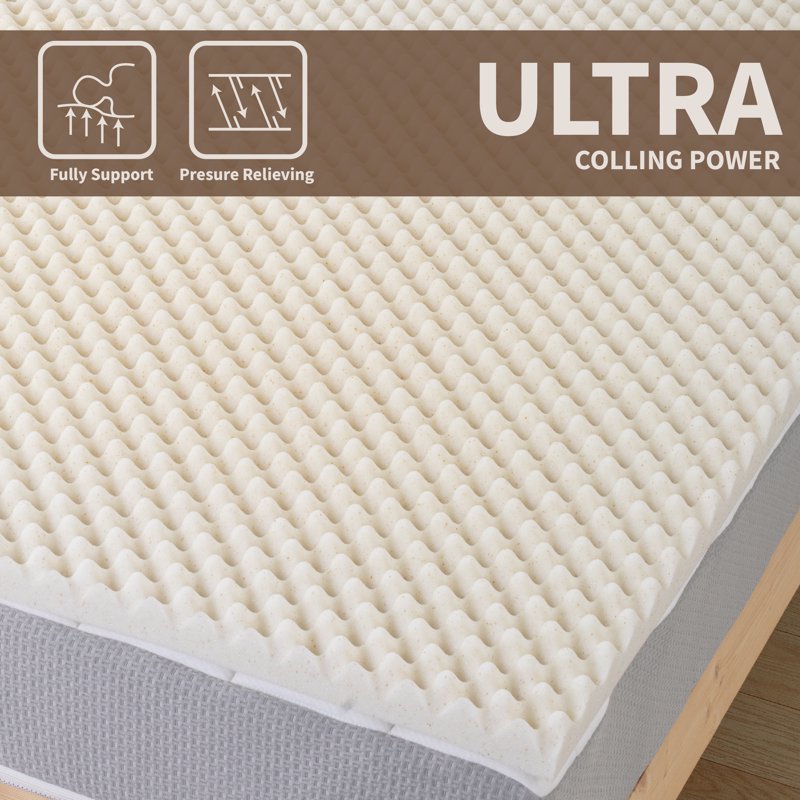 Full 2-Inch Copper-Infused Convoluted Memory Foam Mattress Topper - Cooling & Pressure Relief