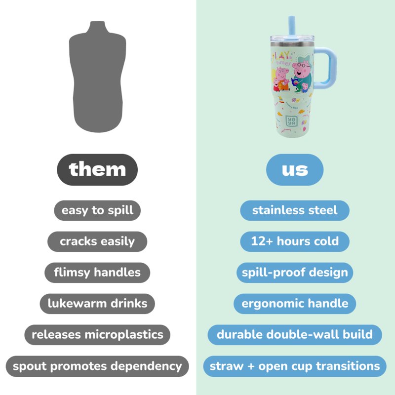 Insulated Stainless Steel Tumbler for Kids 12oz - Peppa Pig