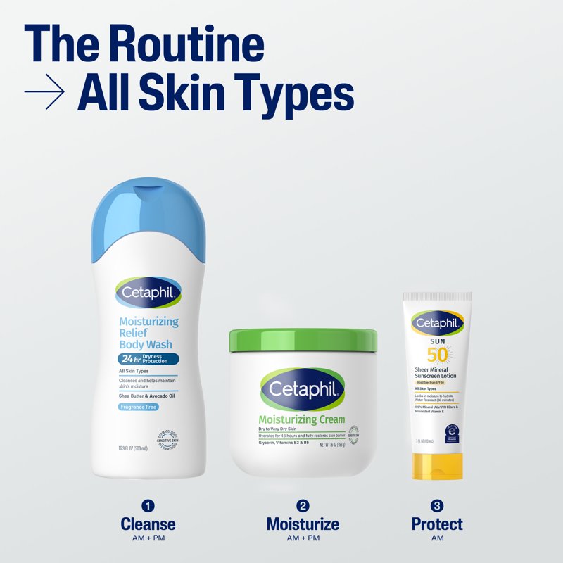 Moisturizing Relief Body Wash for Sensitive Skin - 24 Hour Hydration