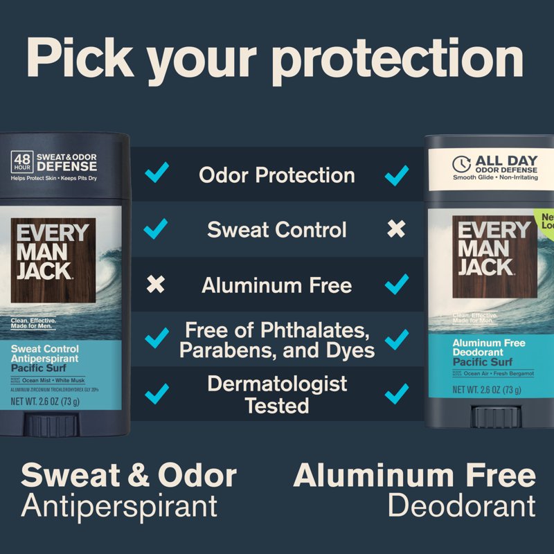 Pacific Surf Antiperspirant Deodorant for Men, 48-Hour Sweat Protection, 2.6oz