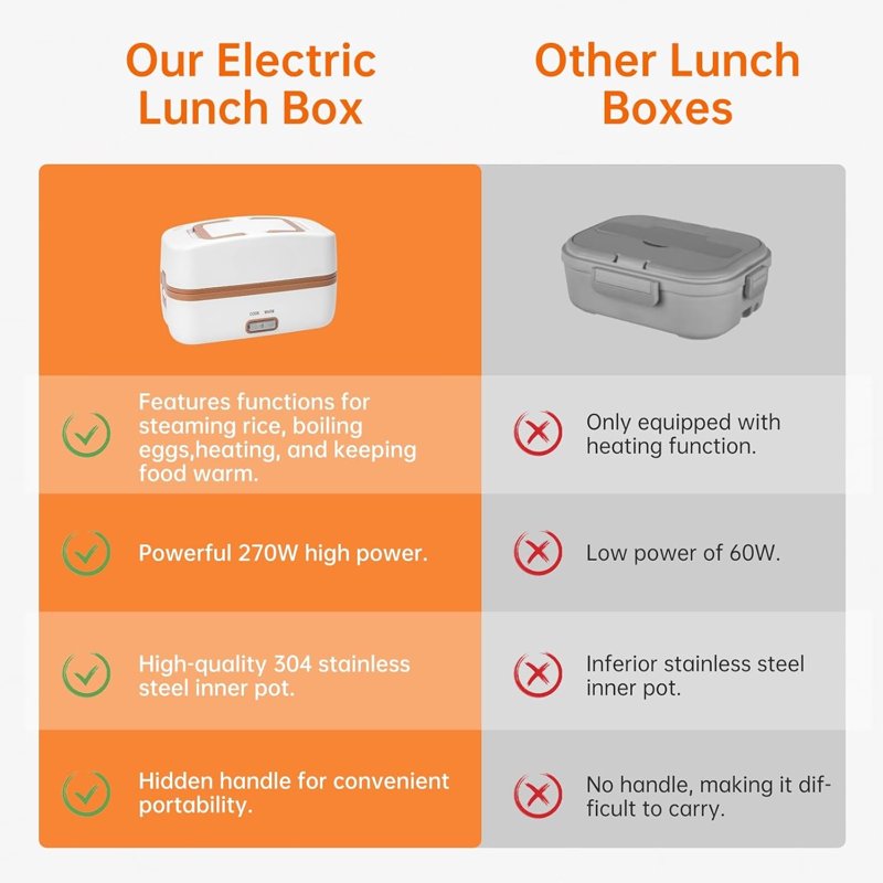 Electric Lunch Box Food Heater - 1000mL Stainless Steel - Brown