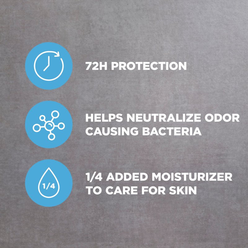 Stain Defense Antiperspirant Dry Spray for Men, 72H Protection, 3.8 oz Twin Pack