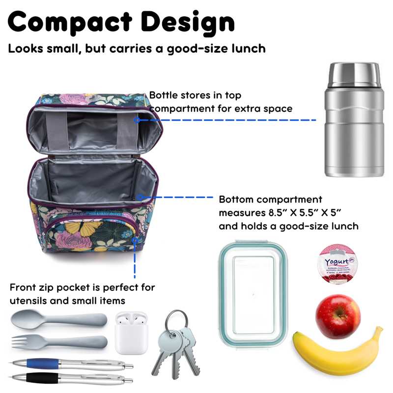 Insulated Kids Lunch Bag - Corey in Secret Garden