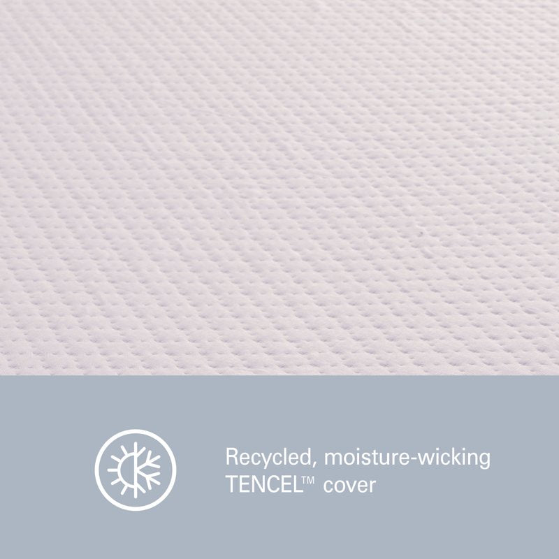 Allswell 2-Inch Mattress Topper for Full Bed with Tranquility Foam & Removable Cover