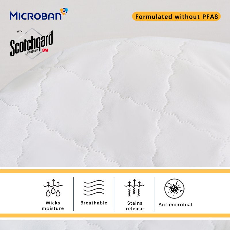 Waterproof Mattress Protector King - 76x80 Inch, Breathable & Stain-Resistant