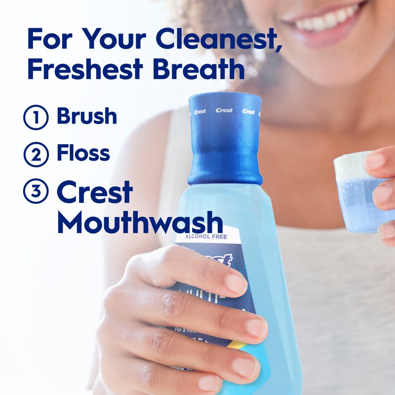 Fluoride Mouthwash Alcohol-Free Oral Rinse - Fresh Mint, 1L (2 Pack)