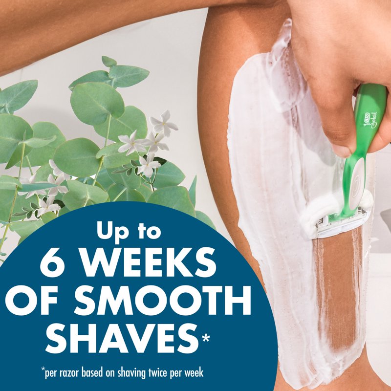 5-Blade Women's Disposable Razors with Jasmine & Eucalyptus Scented Handle