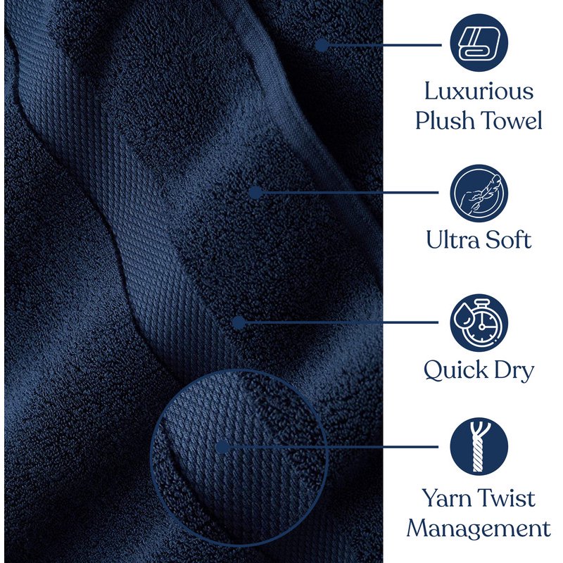 Organic Cotton Bath Sheets 36x70 Inches Navy Blue Pack of 4 - Ultra-Absorbent & Quick-Dry